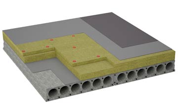considerations of Tyn Y Groes flat roofing insulation